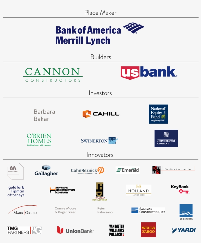 Bridge Photos Recently In The News - Bank Of America Merrill Lynch, transparent png