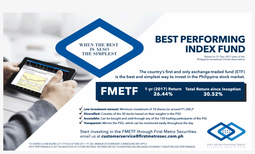 First Metro Exchange Traded Fund Fmetf Banner Ad On - Magura Mt8, transparent png