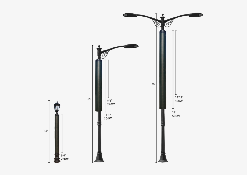 Flood And Hurricane Resistant - Clearworld Solar Lighting, transparent png