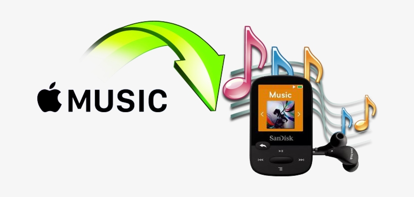 Ipod, transparent png