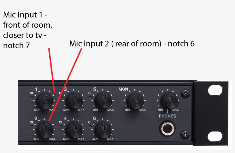 Mixervolumeillustrated - Tascam Us-1200 Rackmount Usb Audio Interface W/ Dsp, transparent png
