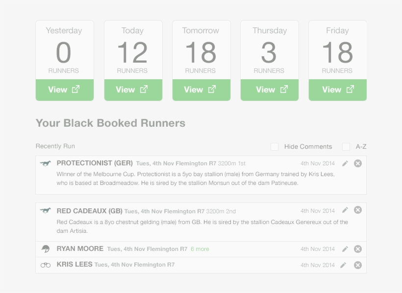 Our Black Book Will Also Email You The Best Price Available - Horse, transparent png