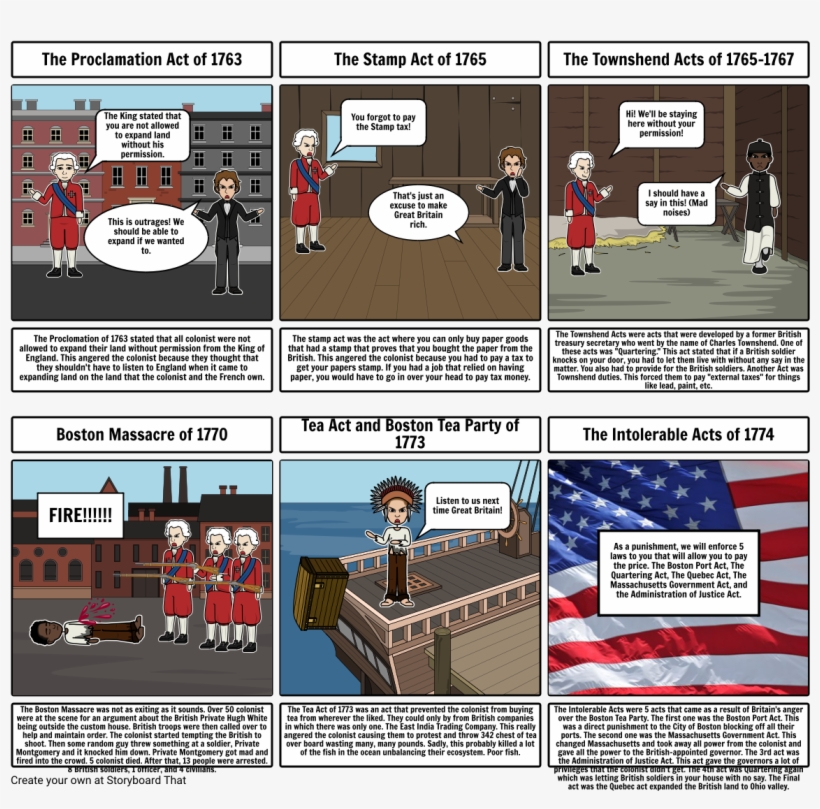 History Stuff - Separating The Crime Scene, transparent png