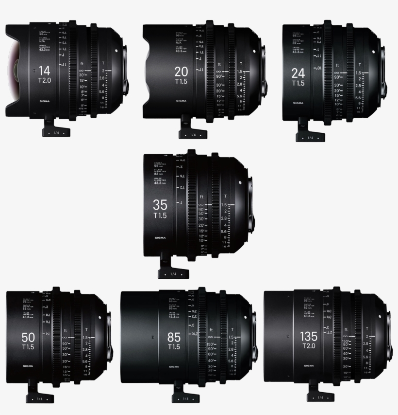 Now In Stock - Sigma 24mm T1.5 Ff F/ce (metric) 40m966, transparent png