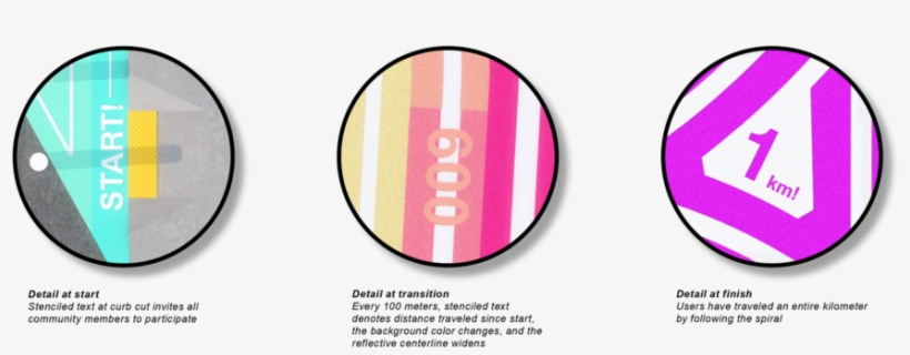 Asphalt Art Activation Details - Art, transparent png