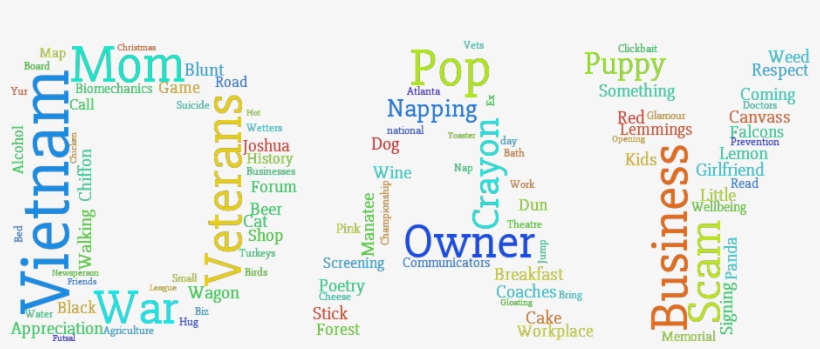 National Yeet Day, On The 29th Of March - Business As Usual, transparent png