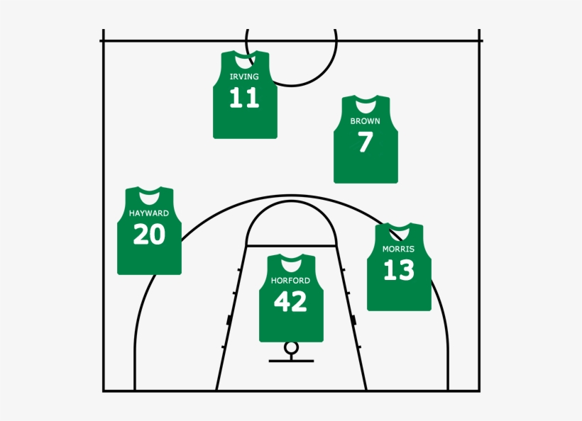 A Backcourt Of Irving At The Point And Brown At The - Fizik, transparent png