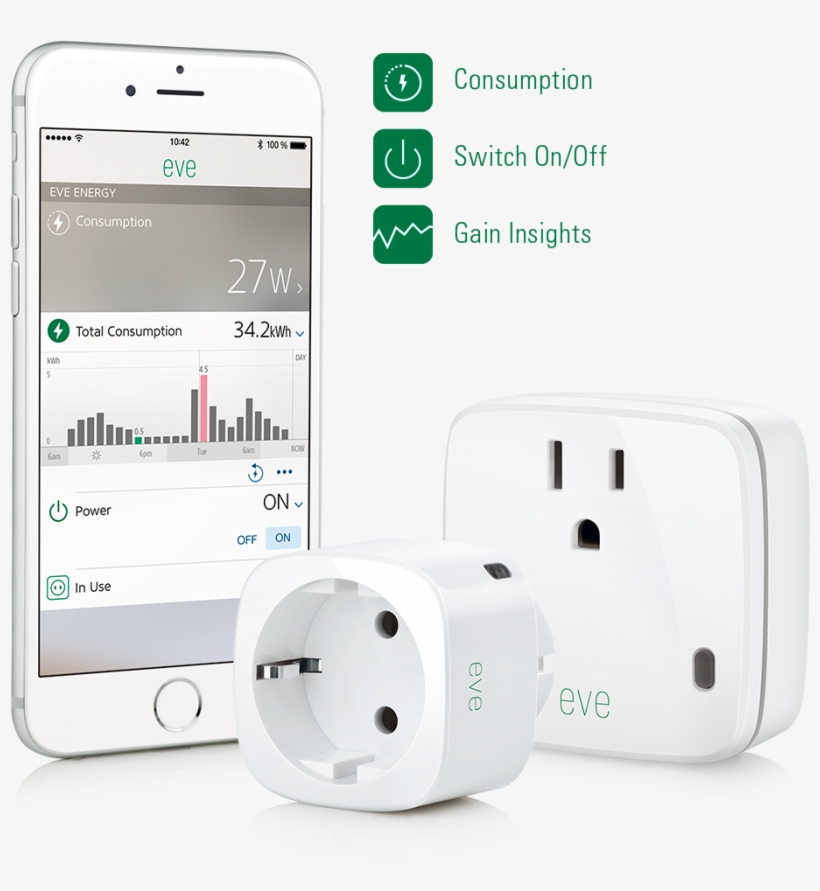 Elgato Eve Energy - Track Energy Consumption Graph Device, transparent png