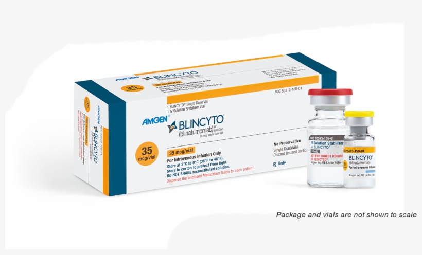 Package Contents And Storage - Blinatumomab Blincyto, transparent png
