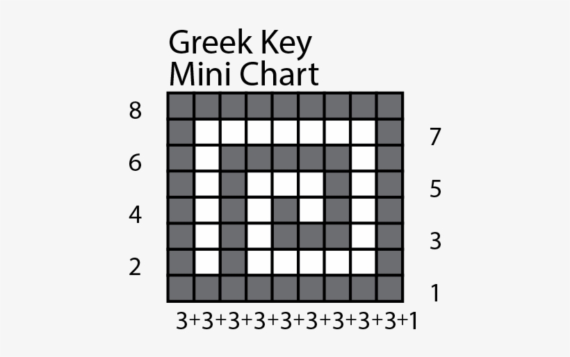 This Doesn't Look Like Most Crochet Charts That Typically - Number, transparent png