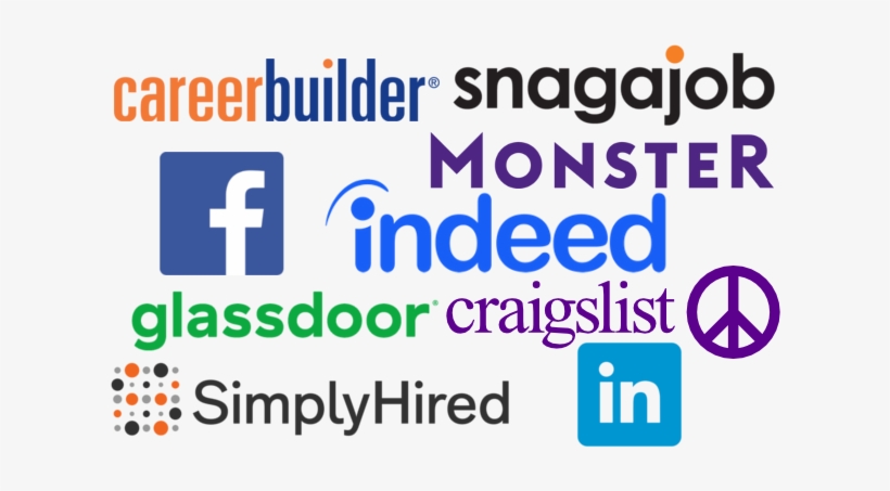 Post To Hundreds Of Job Boards Instantly - Craigslist Inc., transparent png
