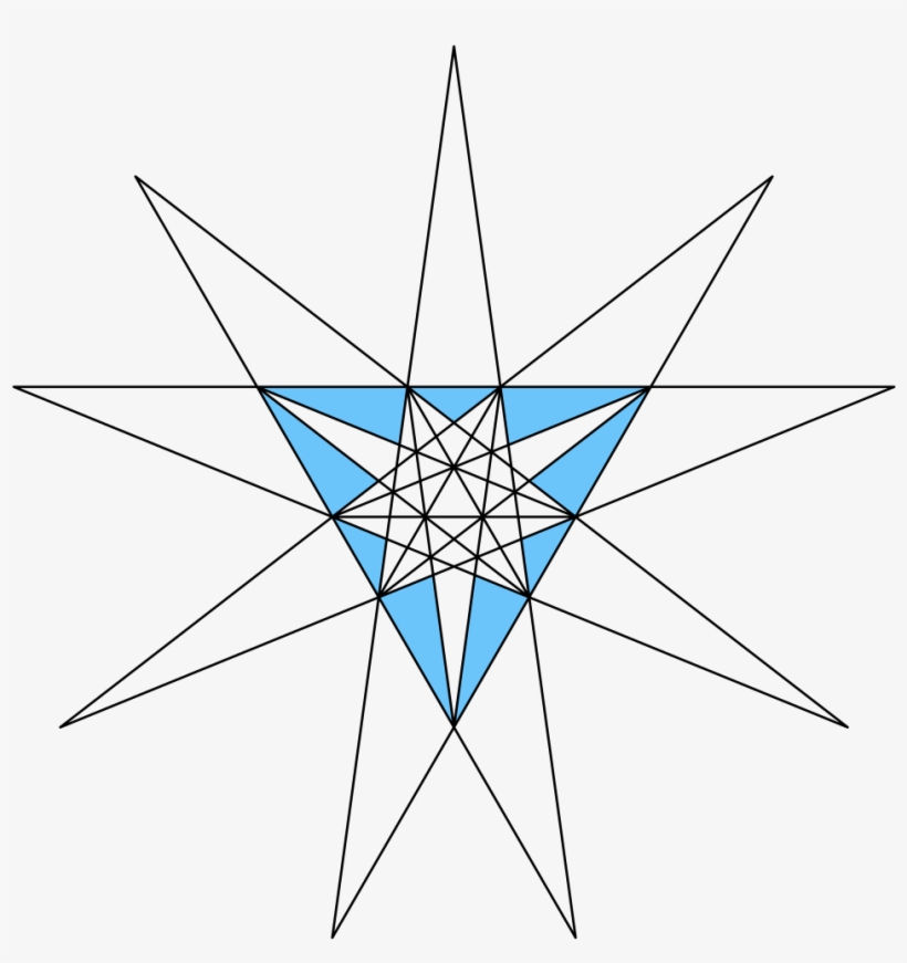 Great Icosahedron Stellation Facets - Stellation, transparent png