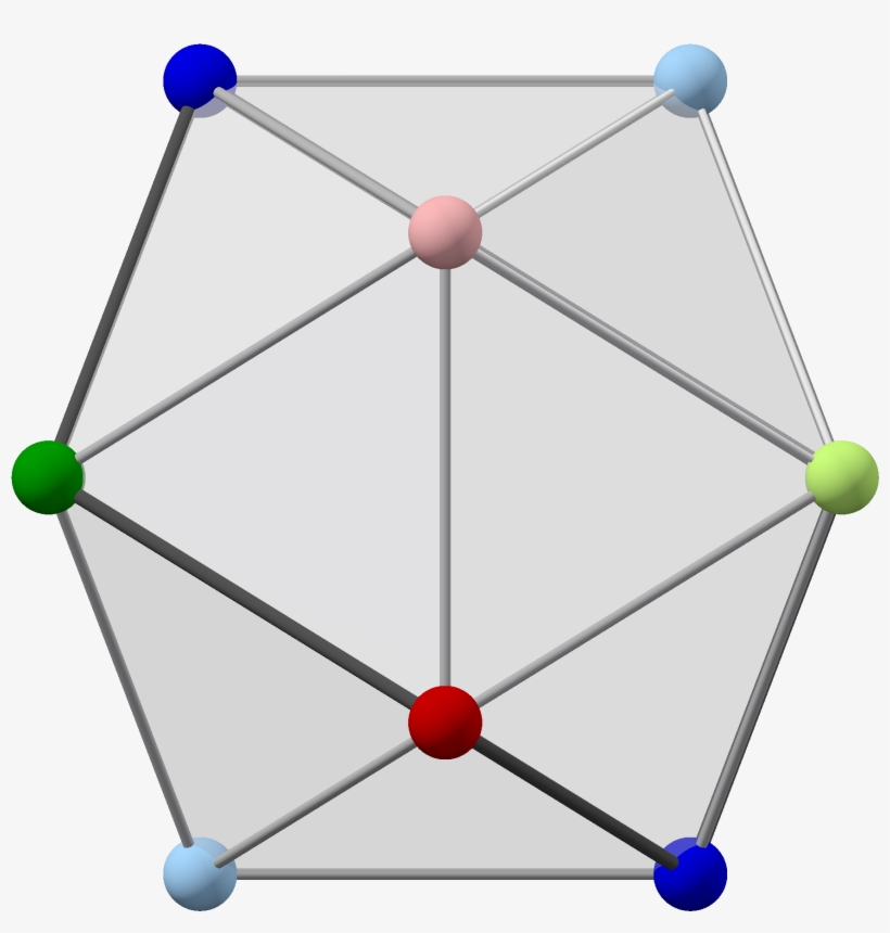Icosahedron With Colored Vertices, 2-fold - Vertex, transparent png