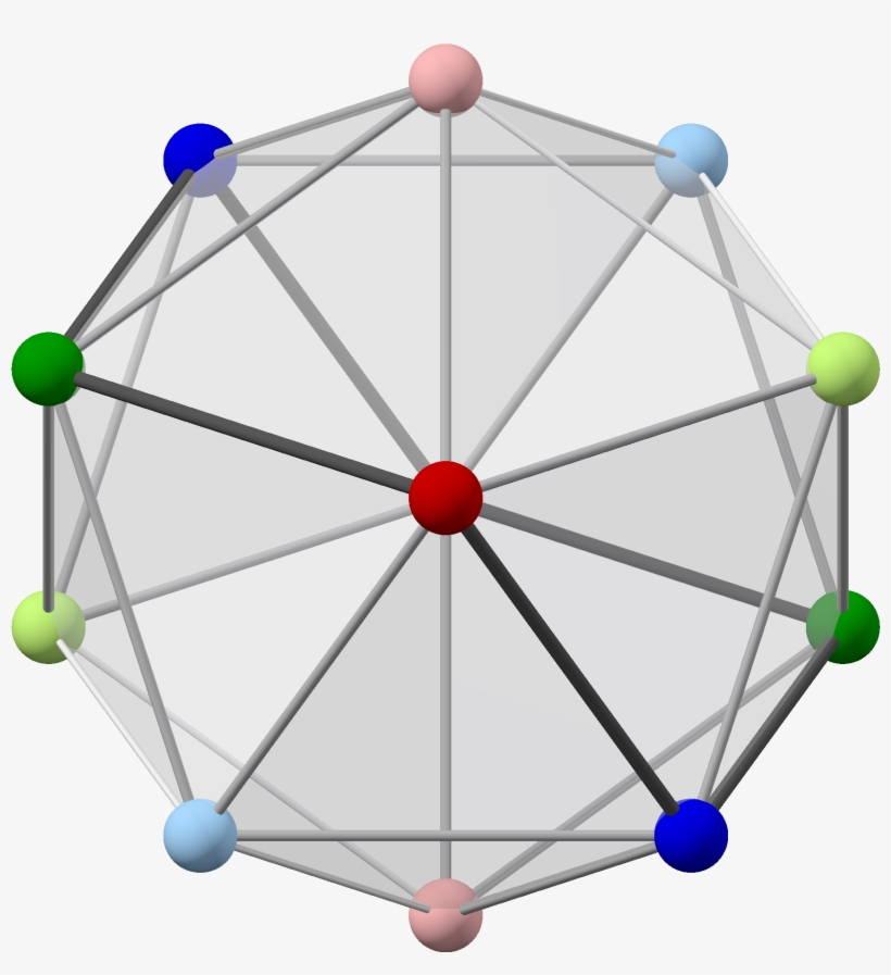 Icosahedron With Colored Vertices, 5-fold Dark - Vertex, transparent png