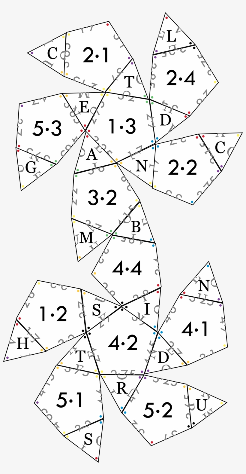 Now We Can Finally Use The Ordering - Number, transparent png