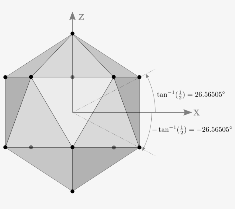 Side View Of Icosahedron - Icosahedron, transparent png