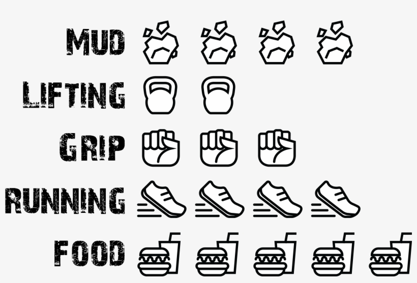 *tough Mudder Quick Guide - Mudd's Luck By T S O'neil 9780692413005 (paperback), transparent png