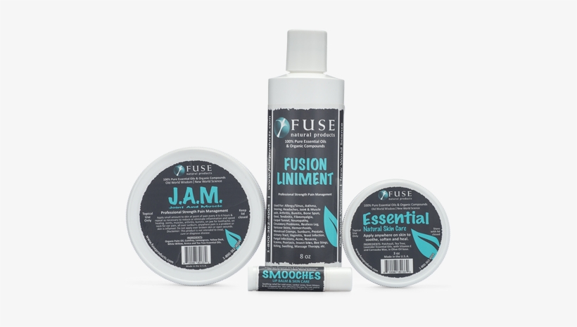 Fuse Products Are - Arthritis Pain, transparent png