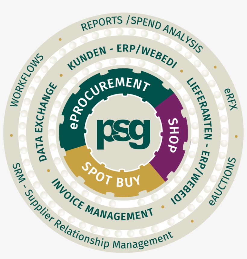 Psg Portfolio - Indirect Purchase Logo, transparent png
