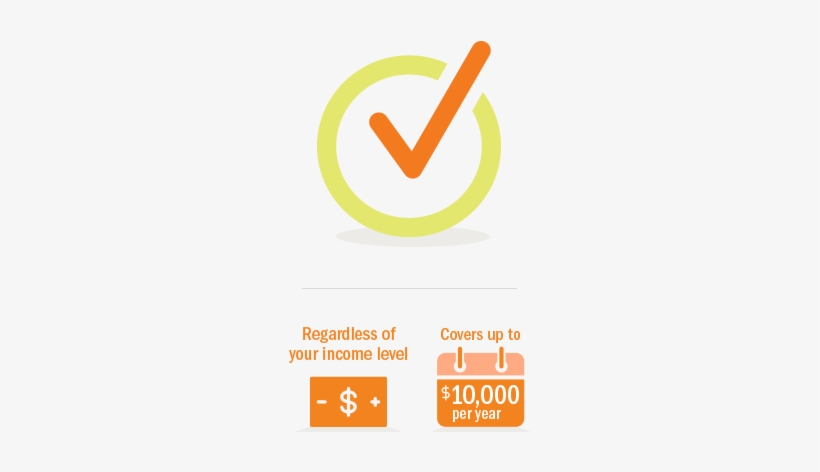 If You Have Commercial Insurance, You Could - Insurance, transparent png