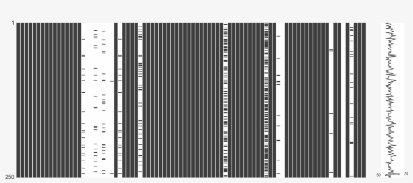 Alt Text - Alt Attribute, transparent png