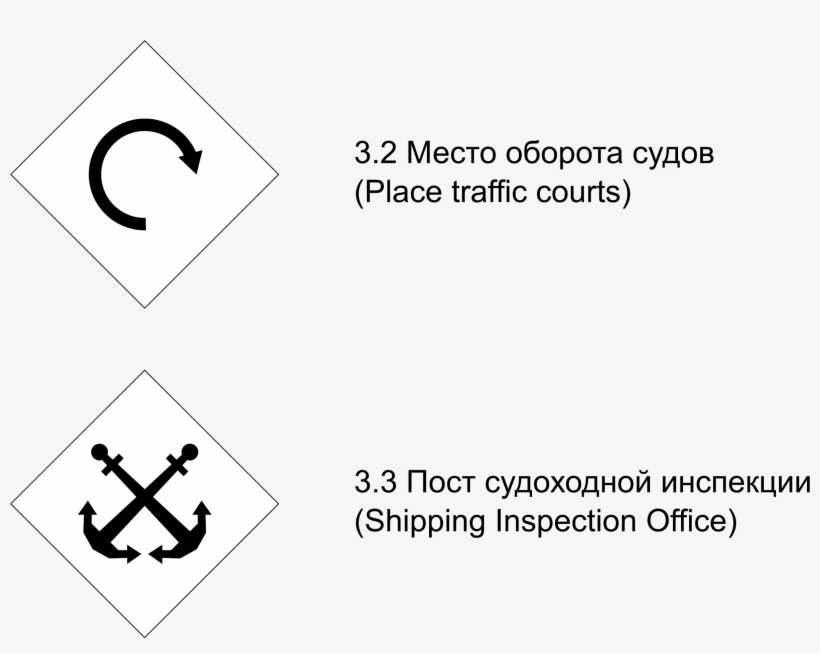 This Free Icons Png Design Of Navigation, transparent png
