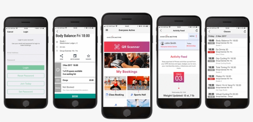 The Everyone Active App Has A Lot Of Benefits For Our - Iphone, transparent png