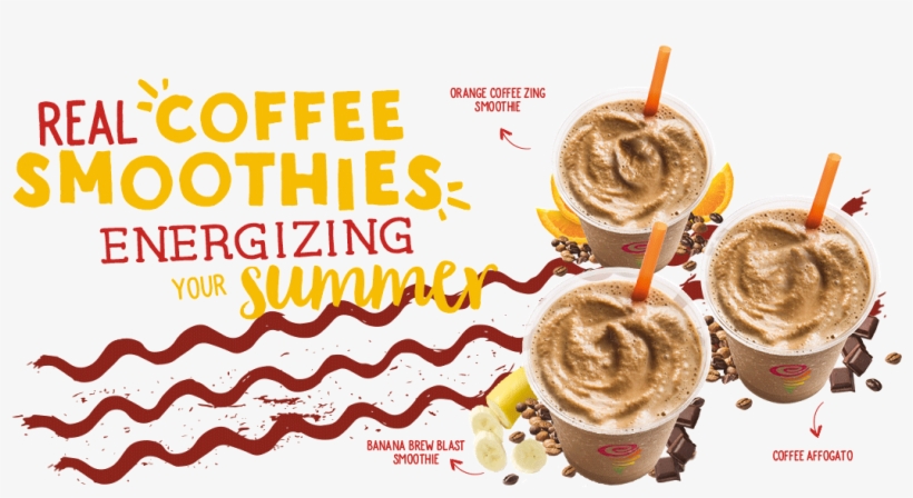 It All Started With A Blender, A Bunch Of Fruit, And - Mocaccino, transparent png