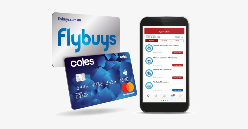 App Store Is A Service Mark Of Apple Inc - Credit Card, transparent png