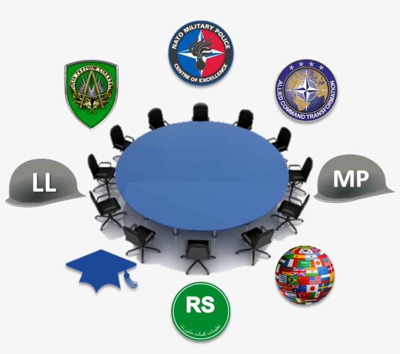 The 1st Nato Military Police Discipline Conference - Circle, transparent png