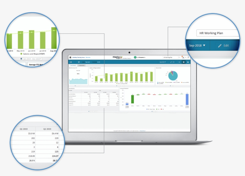 Strategic Workforce Planning Software - Workday Resource Management, transparent png