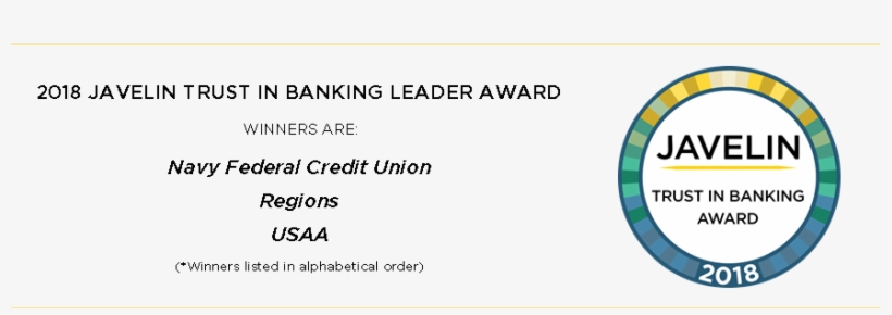 What Can Financial Institutions Do To Build Trust With - Circle, transparent png