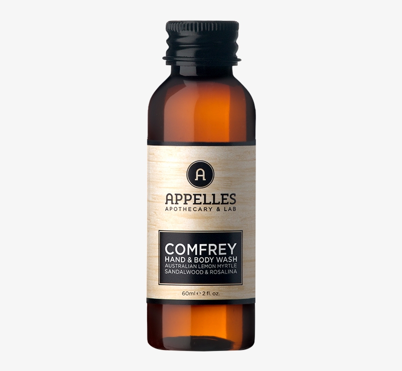 Comfrey Body Wash 60ml - Hotel Amenity Shampoo, transparent png