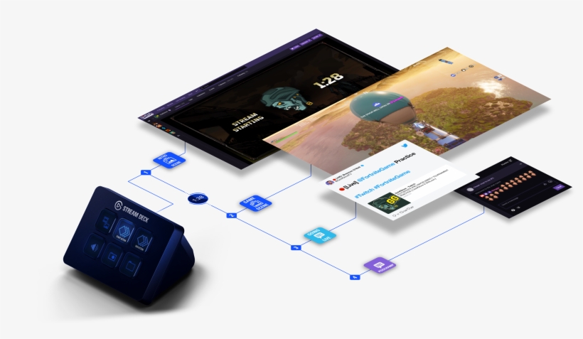 The Latest Addition To Elgato's Stream Deck Family - Elgato Stream Deck Mini, transparent png