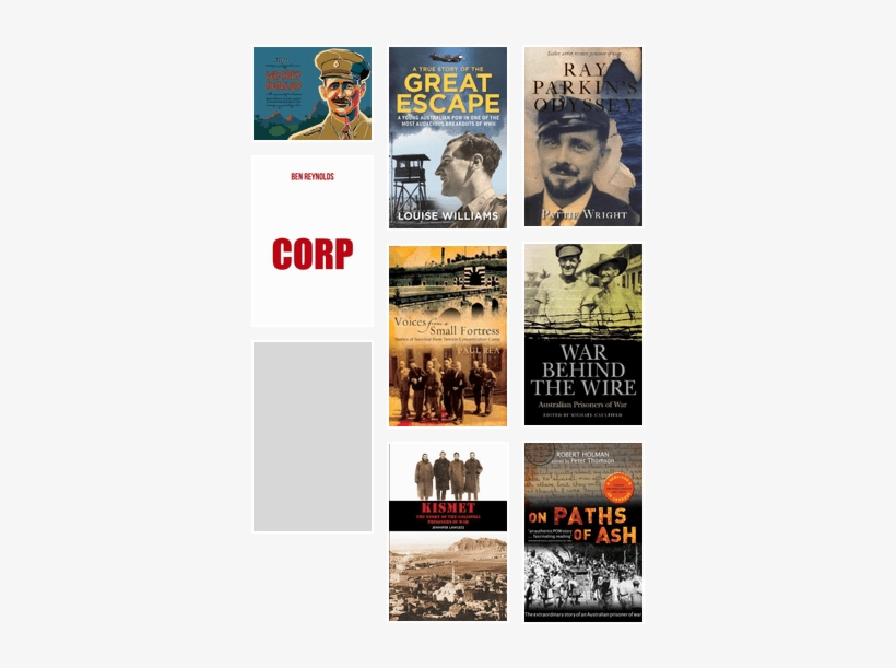 Australian Prisoners Of War - True Story Of The Great Escape, transparent png