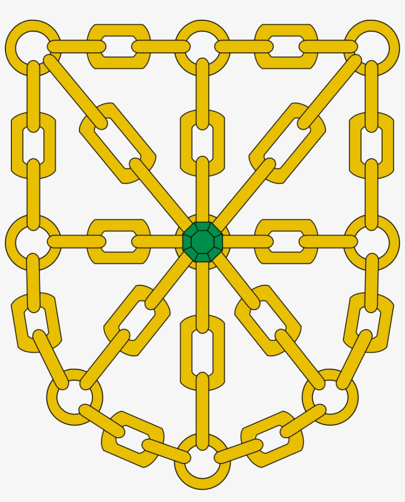 Cadenas De Navarra - Bandera De La Provincia Santiago Rodriguez, transparent png