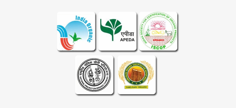 National Centre Of Organic Farming, transparent png