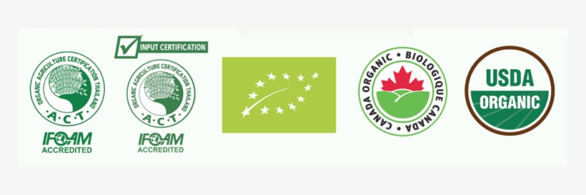 Use Of Organic Seal - Alteya's Certified Organic Bulgarian Lavender Water, transparent png