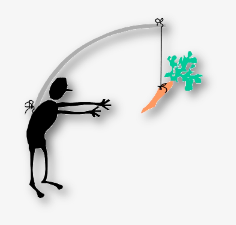 El Palo Y La Zanahoria - Psychology Motivation, transparent png
