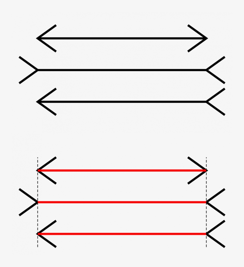 Illusions D Optique Géométriques, transparent png