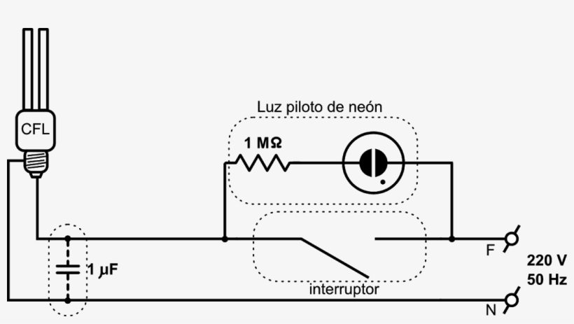 Salud - Diagram, transparent png
