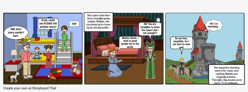 Story Time Part One, Once Upon A Time - Cartoon, transparent png
