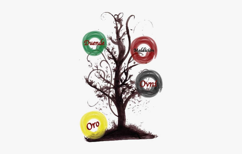 Mald Duend Oro Ovni - Duend, transparent png