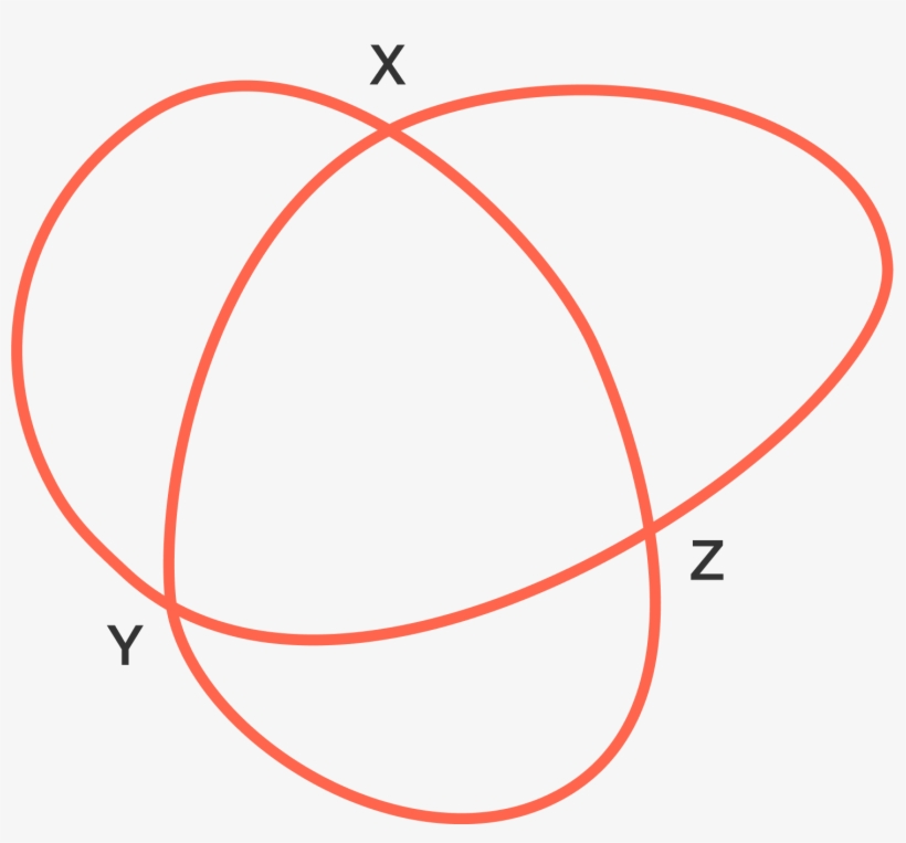 There Is A Piece Of String Lying On The Floor In The - Diagram, transparent png