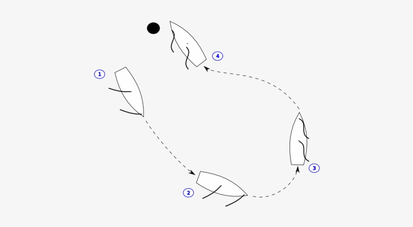 Tears Drops Png Teardrop-manöver Skipperguide ⚓ - Line Art, transparent png