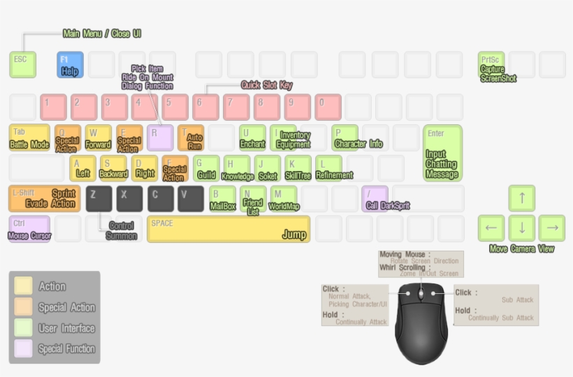 Black Desert Cbt - Portable Network Graphics, transparent png