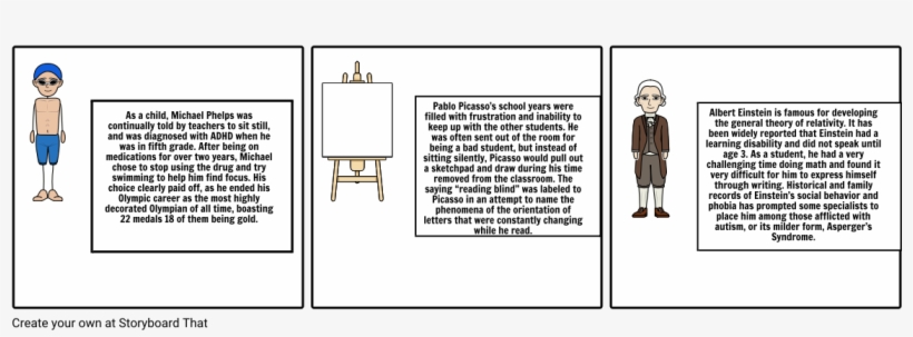 Identifying Individuals With Disabilities - Diagram, transparent png