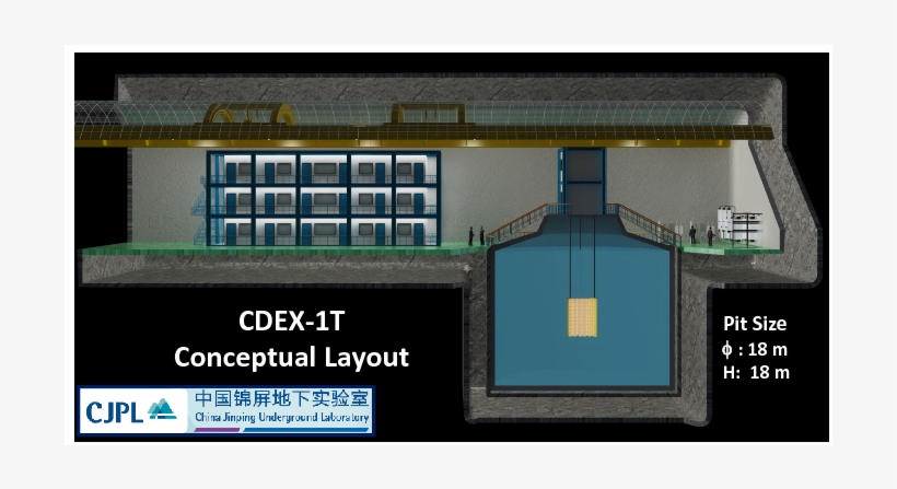 Show More Plots - Architecture, transparent png