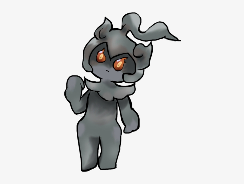 Well, I Guess Sun And Moon Are Something To Kinda Hype - So I Thought, transparent png