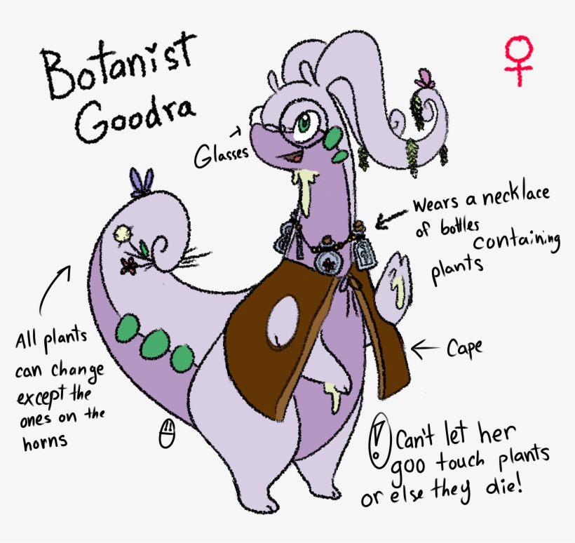 Botanist Goodra - Cartoon, transparent png